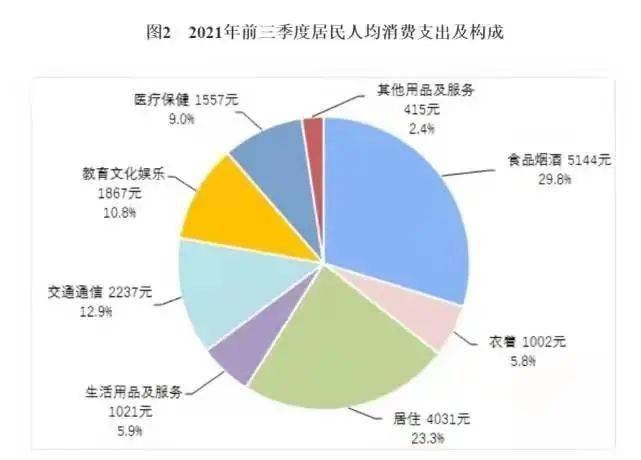 b体育下载app：灯火已黄昏2022年包装印刷业要慢慢来(图3)