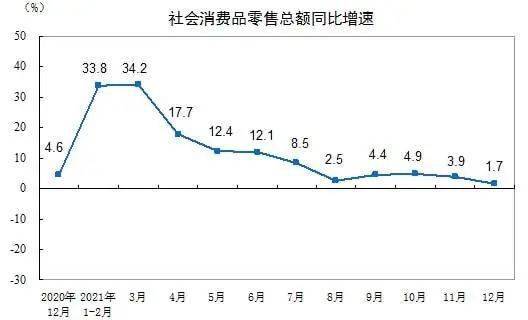 b体育下载app：灯火已黄昏2022年包装印刷业要慢慢来(图2)